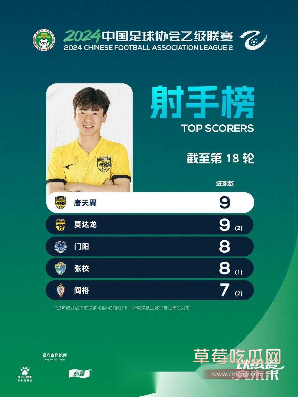 唐天翼24.jpg 唐天翼24.jpg