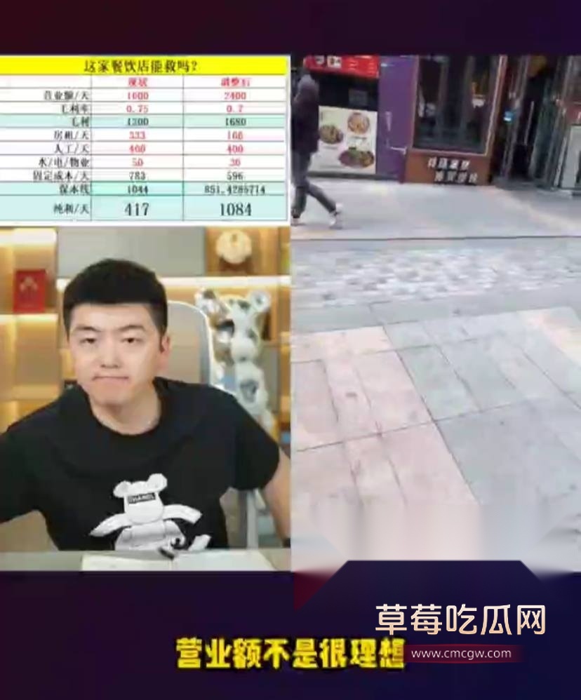 大姐开奶茶店亏损20万 4 大姐开奶茶店亏损20万 4