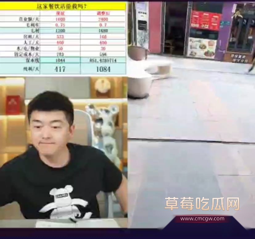 大姐开奶茶店亏损20万 5 大姐开奶茶店亏损20万 5