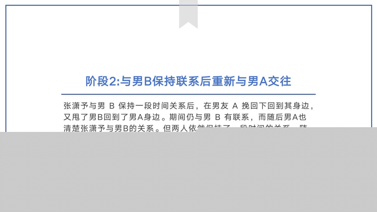 短剧演员张潇予与不同交往对象的时间线3.jpg 短剧演员张潇予与不同交往对象的时间线3.jpg