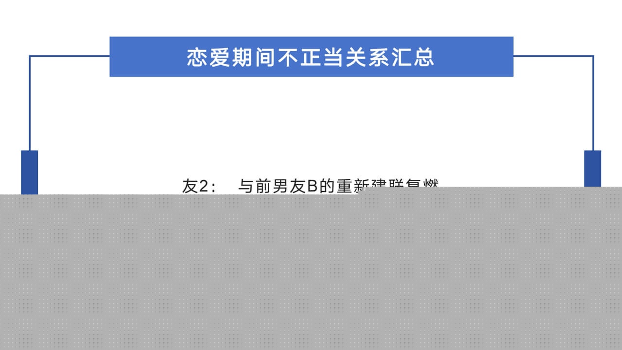 张潇予与前男友B的重新建联复燃.jpg 张潇予与前男友B的重新建联复燃.jpg