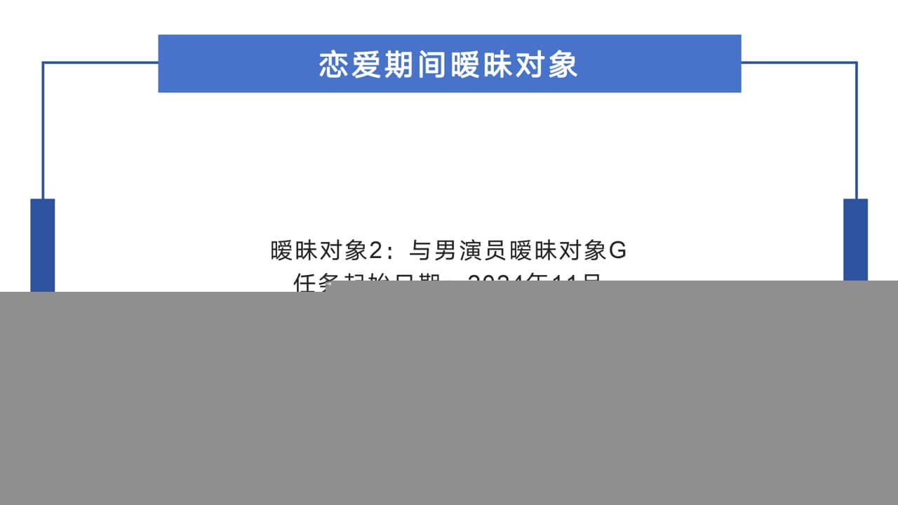张潇予暖昧对象2:与男演员暖昧对象G1.jpg 张潇予暖昧对象2:与男演员暖昧对象G1.jpg