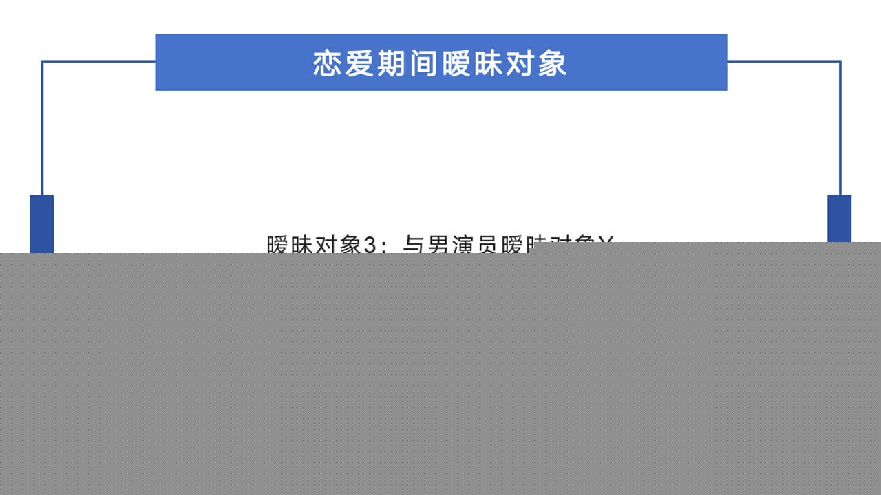 张潇予暖昧对象2:与男演员暖昧对象Y2.jpg 张潇予暖昧对象2:与男演员暖昧对象Y2.jpg