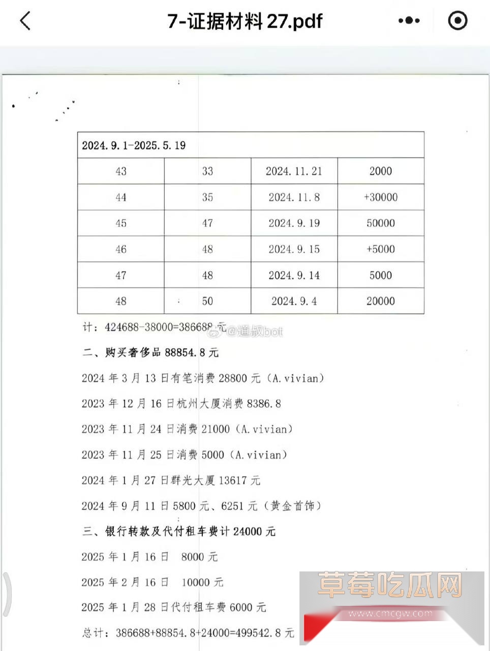 女子吐槽自己被渣男老公起诉 要求她返还恋爱期间花费的49万元 网友瞬间沸腾大骂捞女 现反转来了 女子声称这些钱全部被用来给渣男公司消费买单! 4 女子吐槽自己被渣男老公起诉 要求她返还恋爱期间花费的49万元 网友瞬间沸腾大骂捞女 现反转来了 女子声称这些钱全部被用来给渣男公司消费买单! 4