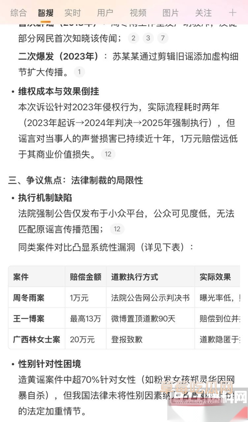 网友造谣周冬雨被“干爹”曾志伟潜规则被告事件落下帷幕 2 网友造谣周冬雨被“干爹”曾志伟潜规则被告事件落下帷幕 2
