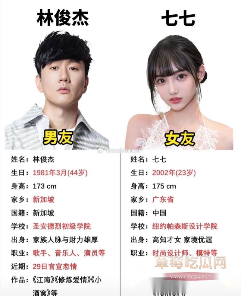 林俊杰和女友的甜蜜时刻3 林俊杰和女友的甜蜜时刻3