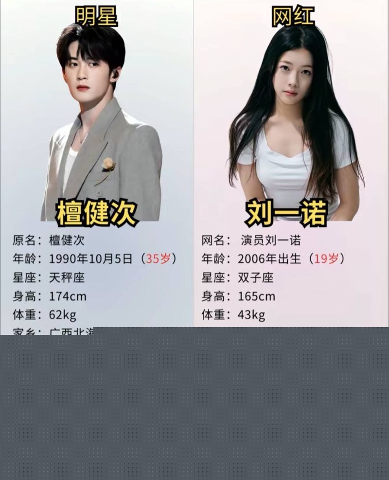 檀健次被小16岁的新人刘一诺曝光两人恋情2 檀健次被小16岁的新人刘一诺曝光两人恋情2