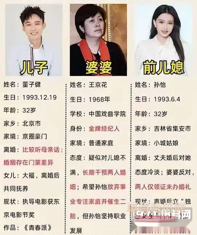 孙怡背着老公和男助理搂搂抱抱6 孙怡背着老公和男助理搂搂抱抱6