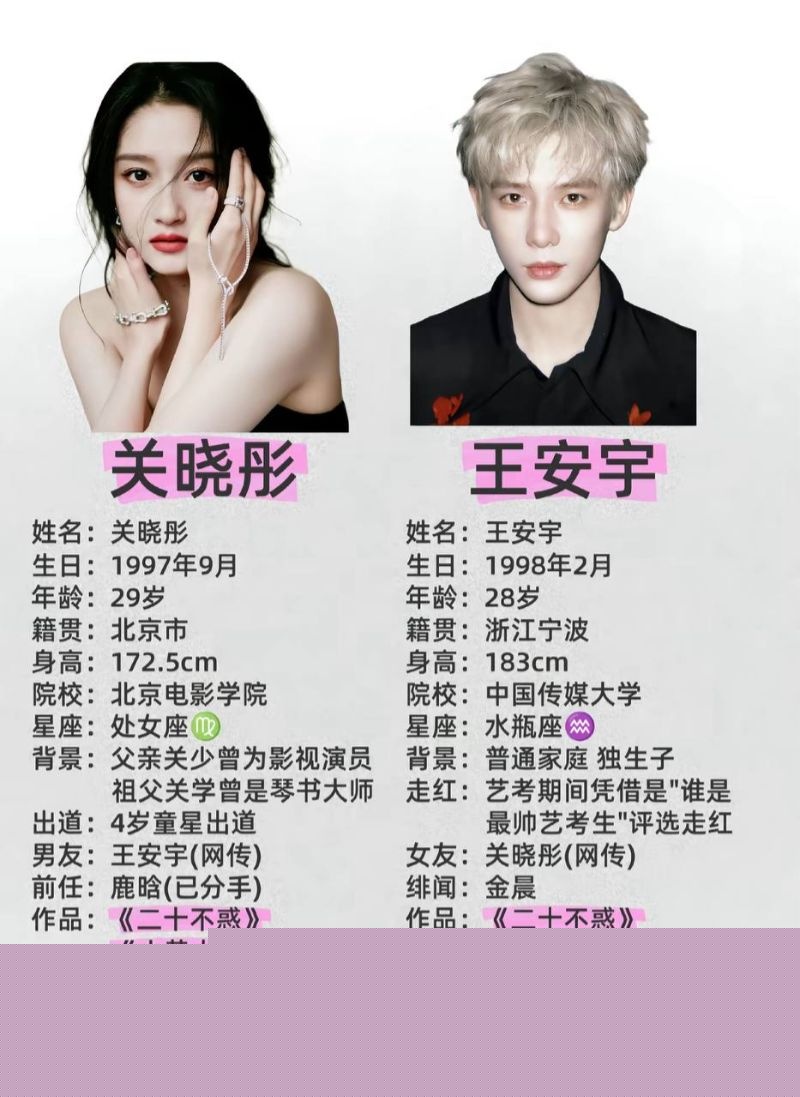 王安宇与关晓彤等女明星的亲密合照3 王安宇与关晓彤等女明星的亲密合照3