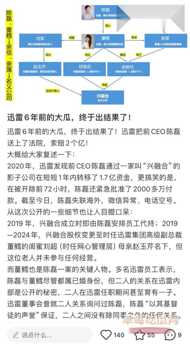 迅雷前CEO陈磊事件详情7