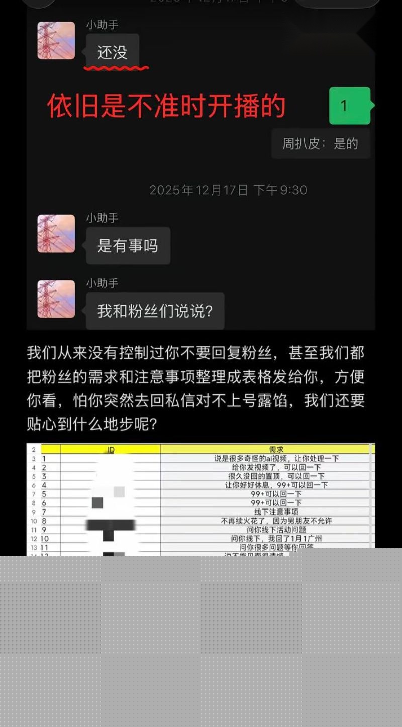 女王殿下被老板解约32 女王殿下被老板解约32