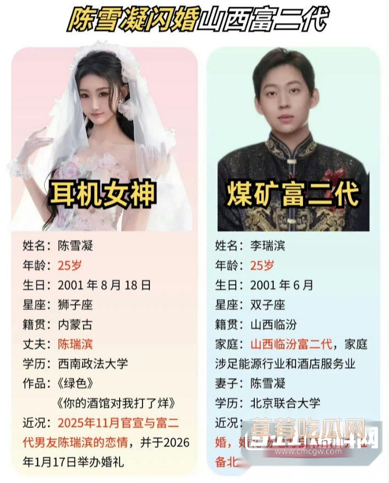 陈雪凝新婚7天陷出轨风波 4 陈雪凝新婚7天陷出轨风波 4