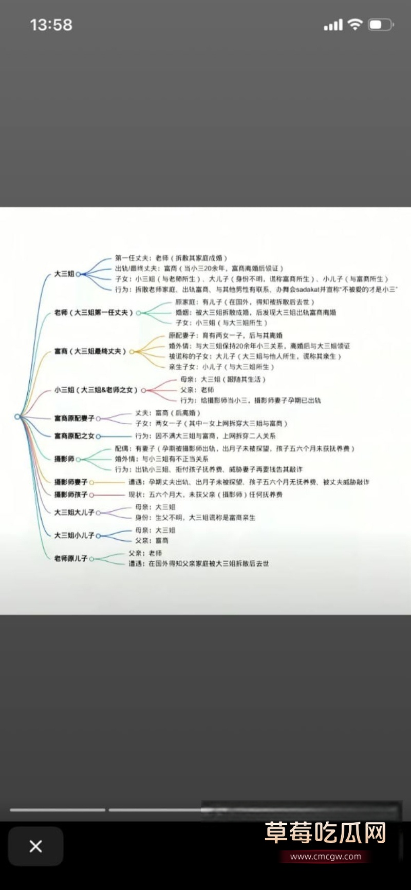 新疆网红Sadakat 29 新疆网红Sadakat 29