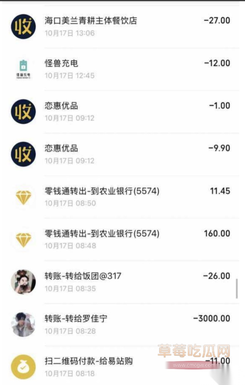 软饭男22 软饭男22