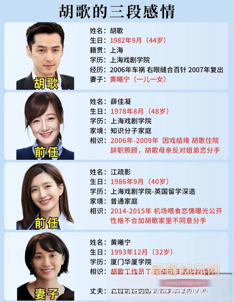 胡哥12 胡哥12