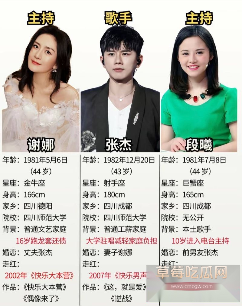 段曦发文控诉张杰谢娜7 段曦发文控诉张杰谢娜7