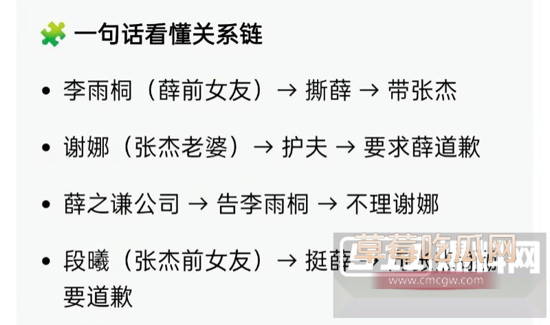 段曦发文控诉张杰谢娜8 段曦发文控诉张杰谢娜8