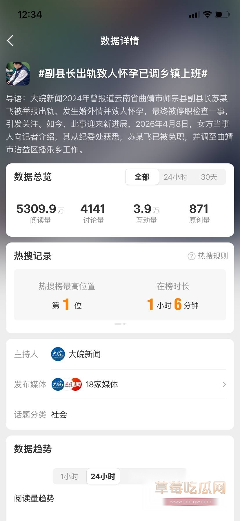云南师宗副县长苏尔飞15 云南师宗副县长苏尔飞15