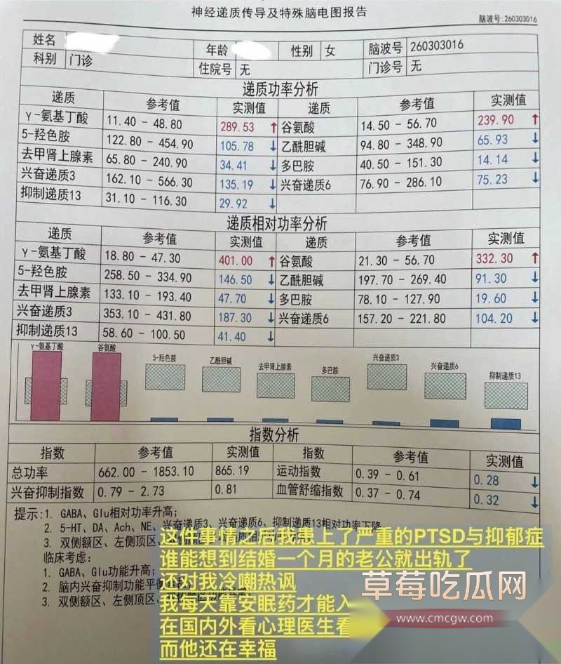 Glen渣男6 Glen渣男6