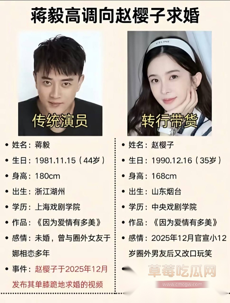演员蒋毅求婚赵樱子翻车35 演员蒋毅求婚赵樱子翻车35