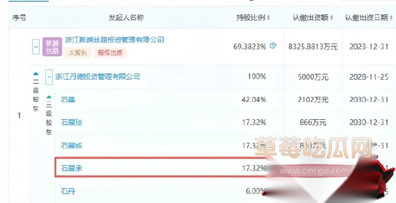 洁丽雅40周年庆变豪门伦理剧 11 洁丽雅40周年庆变豪门伦理剧 11