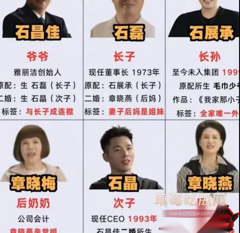 洁丽雅40周年庆变豪门伦理剧 16 洁丽雅40周年庆变豪门伦理剧 16