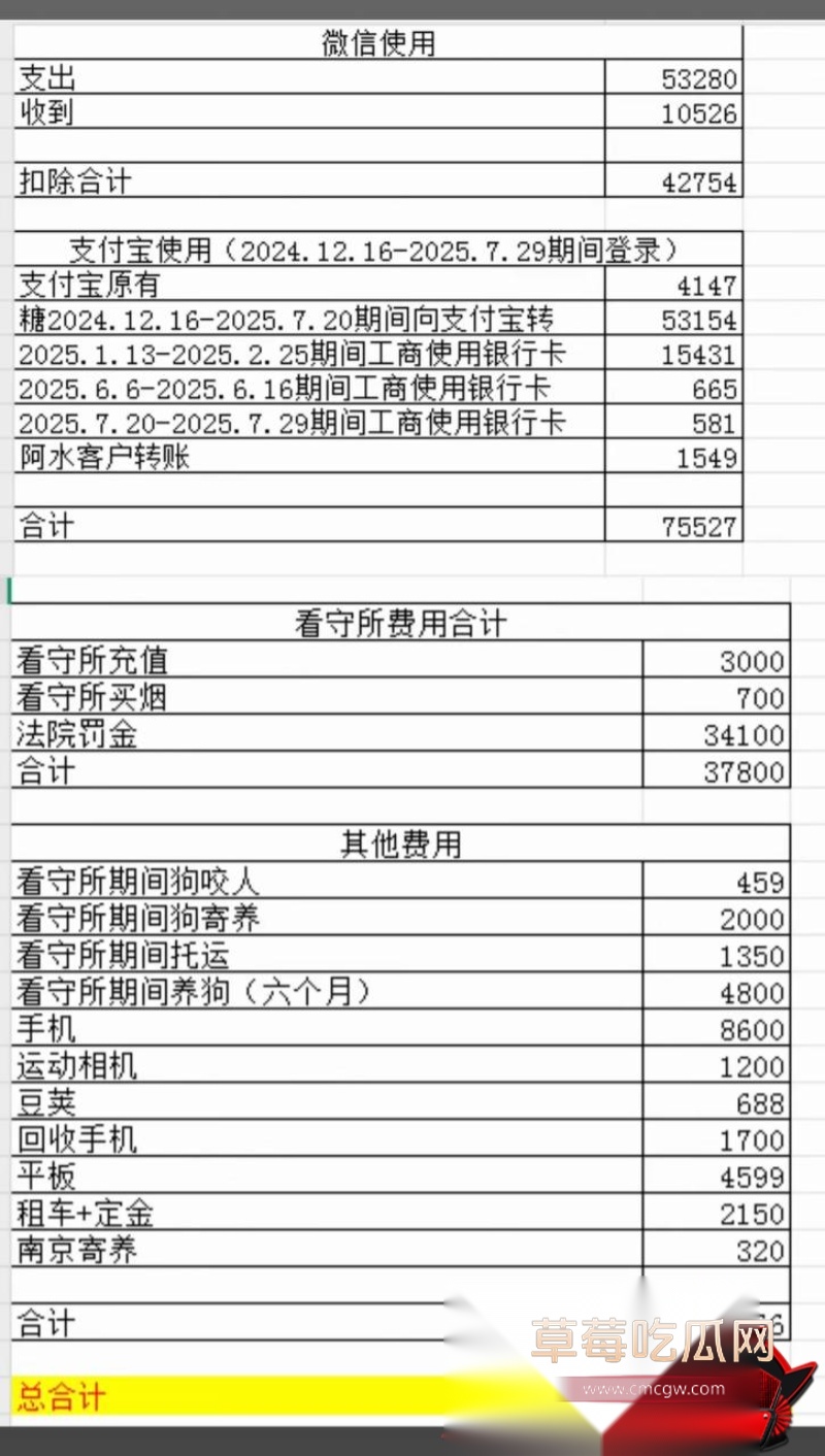 抖音大理旅游博主 蒋文明 49 抖音大理旅游博主 蒋文明 49