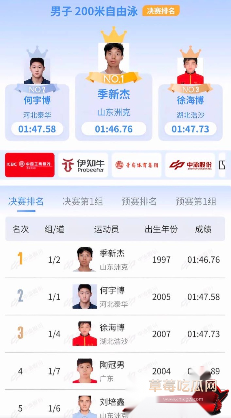 中国游泳运动员季新杰发文秒删 37