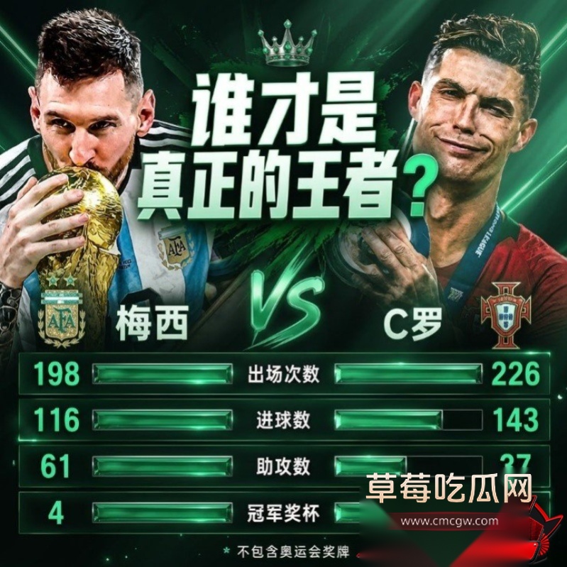 2026世界杯才是绝唱 8 2026世界杯才是绝唱 8