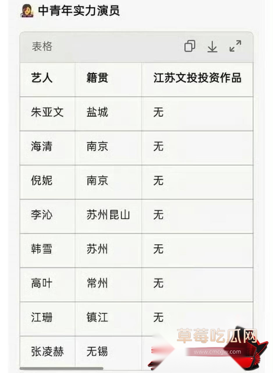 白鹭8