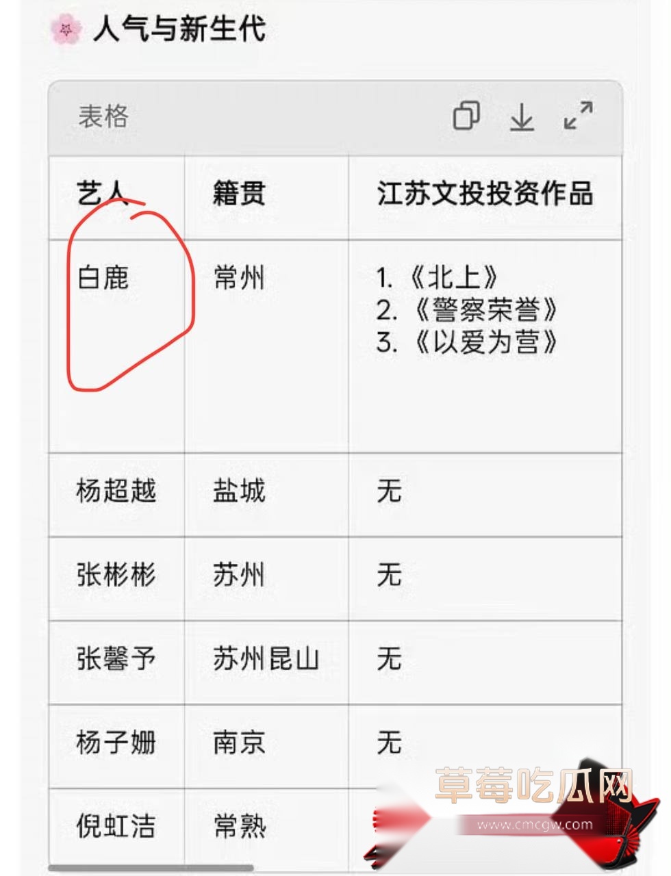白鹭9