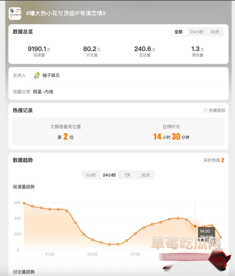 张雅钦许宏宇恋情曝光5 张雅钦许宏宇恋情曝光5