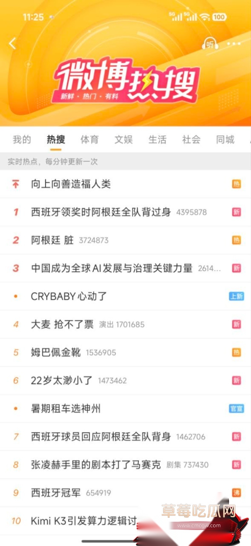 阿根廷脏在世界杯决赛后再次冲上热搜 5 阿根廷脏在世界杯决赛后再次冲上热搜 5