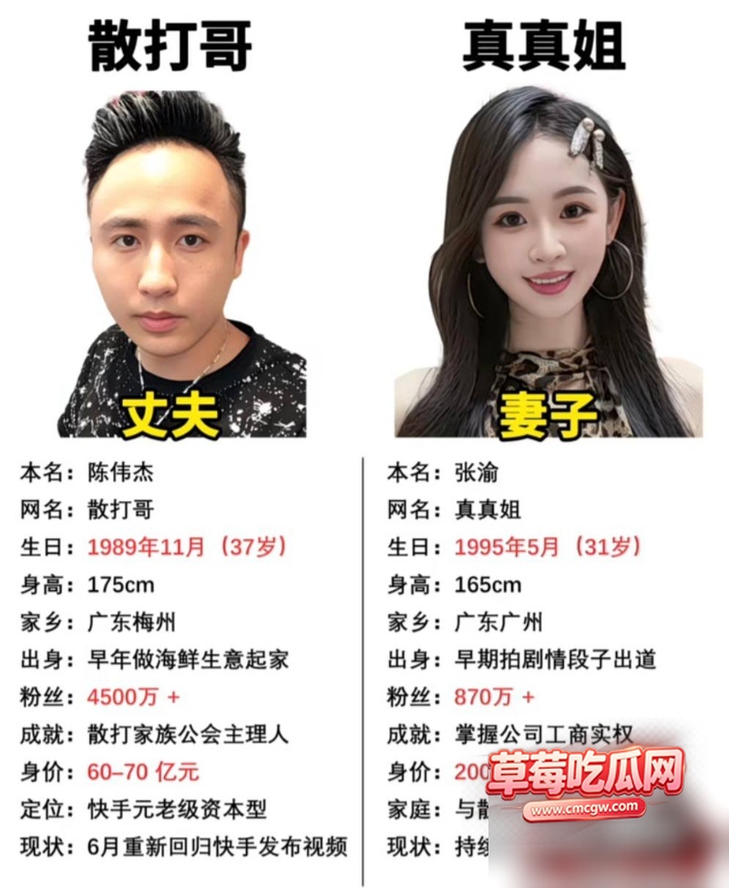 陈伟杰丑闻事件23 陈伟杰丑闻事件23