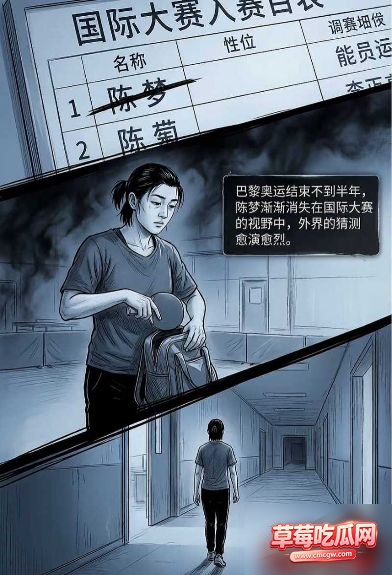 世界乒乓球冠军丑闻 9 世界乒乓球冠军丑闻 9