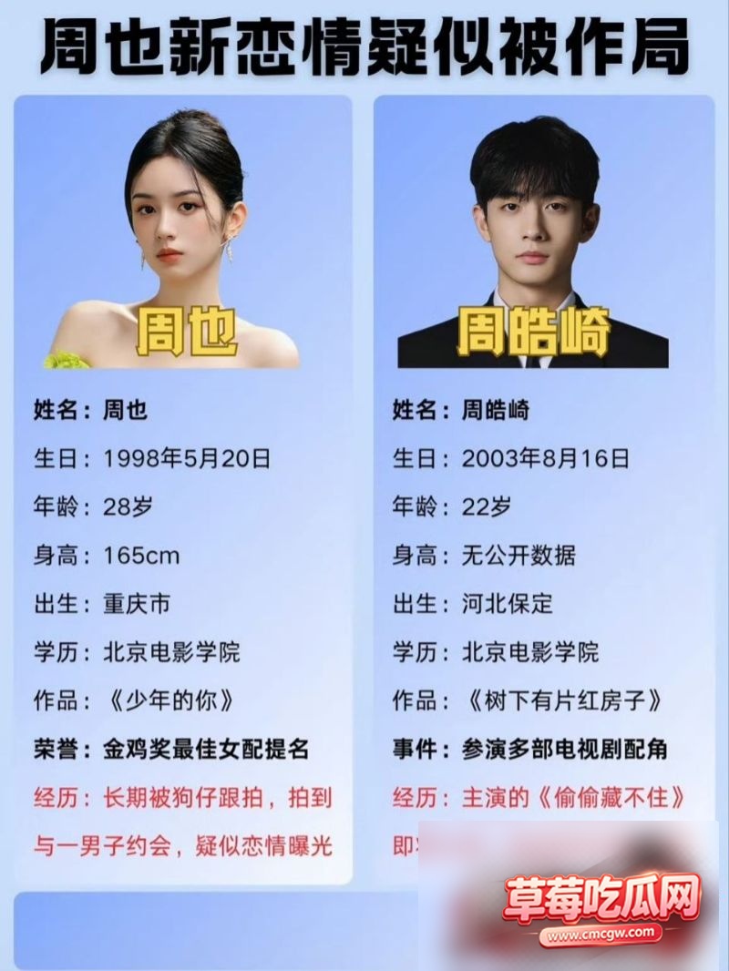 周也疑似分手1 周也疑似分手1