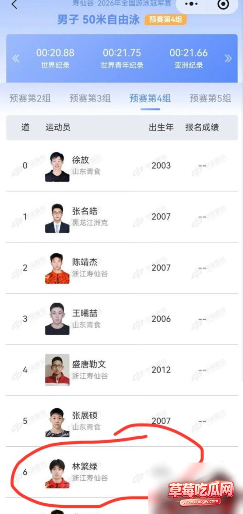 中国游泳运动员 林繁绿 49