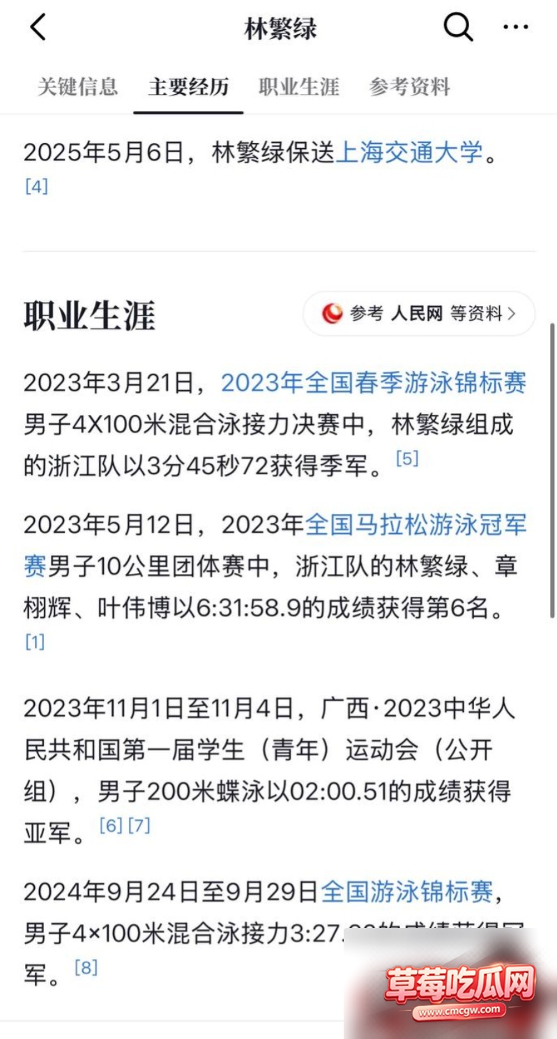 中国游泳运动员 林繁绿 54