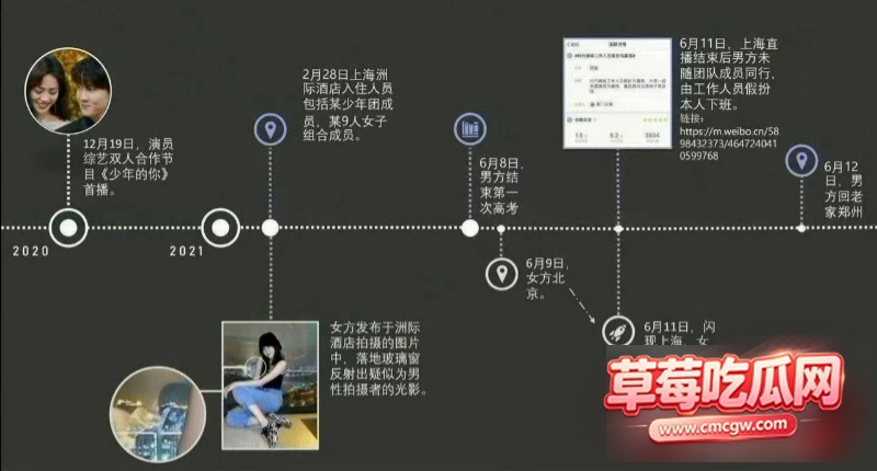 时代少年团队长马嘉祺出轨1 时代少年团队长马嘉祺出轨1