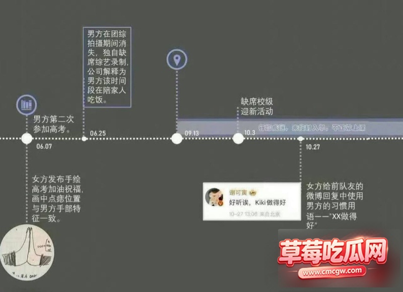 时代少年团队长马嘉祺出轨4 时代少年团队长马嘉祺出轨4