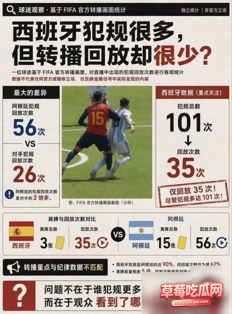 西班牙4 西班牙4