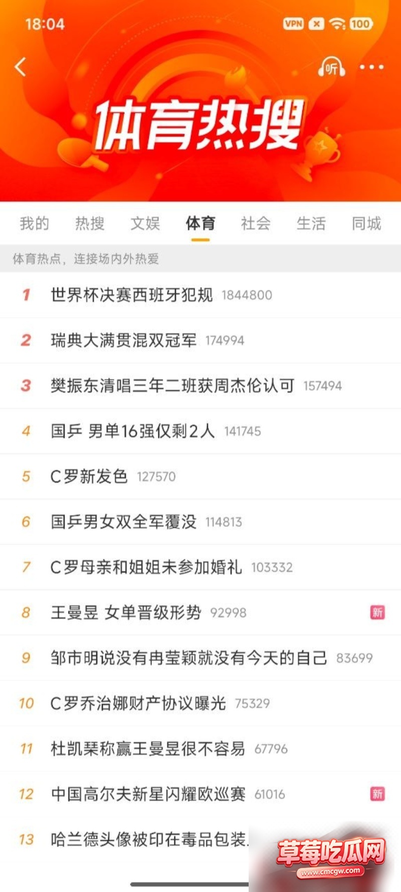 西班牙6 西班牙6