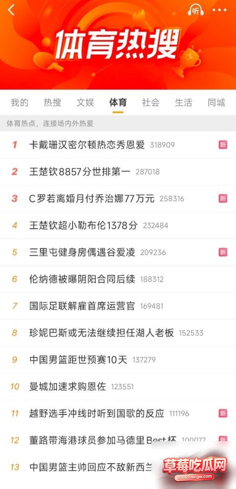 卡戴珊 汉密尔顿热恋秀恩爱7 卡戴珊 汉密尔顿热恋秀恩爱7