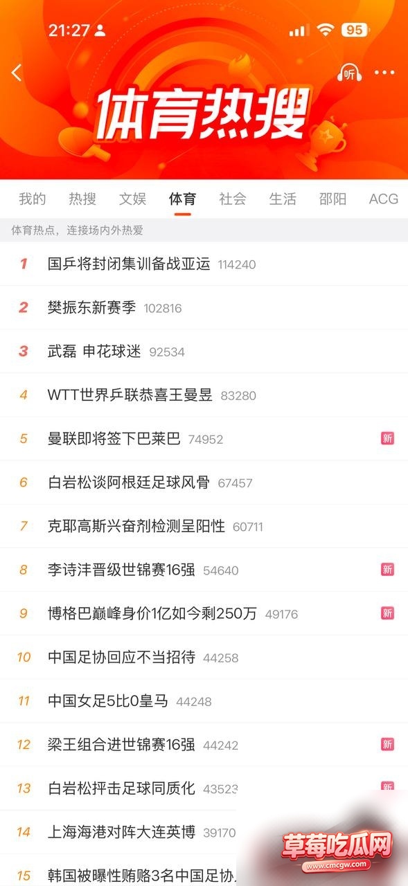 热点9