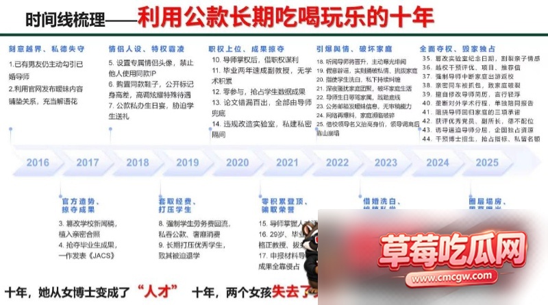 武汉大学曾梦琪付磊事件12