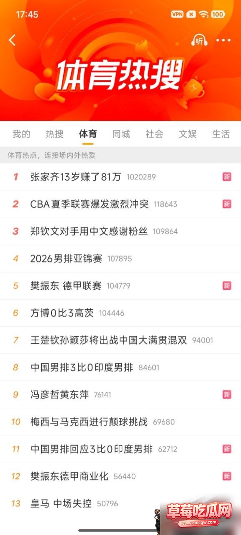 CBA夏季联赛爆发激烈冲突9 CBA夏季联赛爆发激烈冲突9