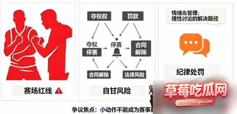 CBA夏季联赛爆发激烈冲突0 CBA夏季联赛爆发激烈冲突0