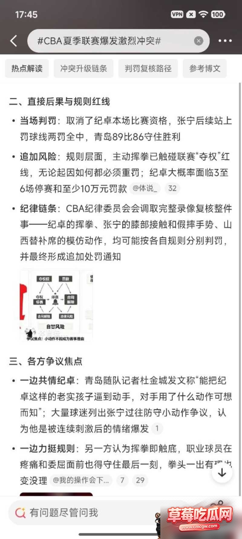 CBA夏季联赛爆发激烈冲突5 CBA夏季联赛爆发激烈冲突5