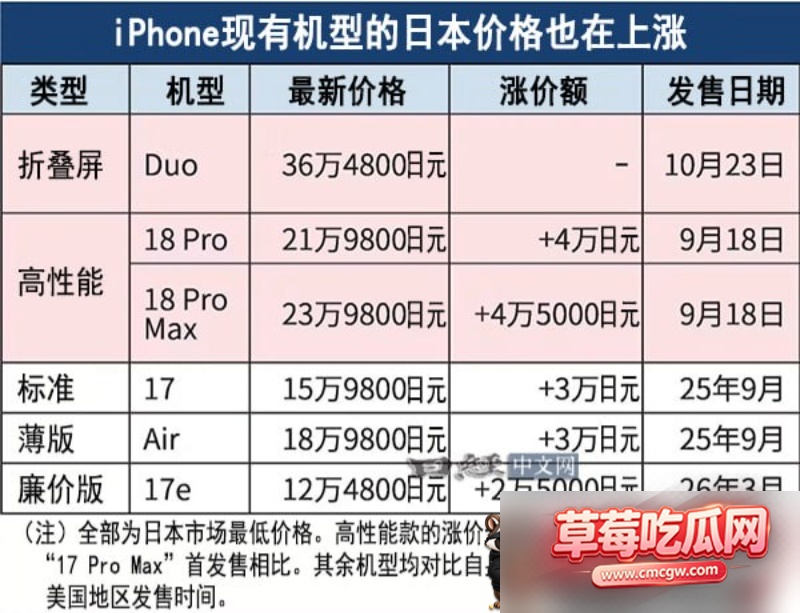 外围女神彩儿9 外围女神彩儿9