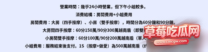 探店大神越南胡志明探店记0 1 探店大神越南胡志明探店记0 1